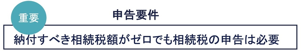 申告要件 ー 無申告は特例の適用はない