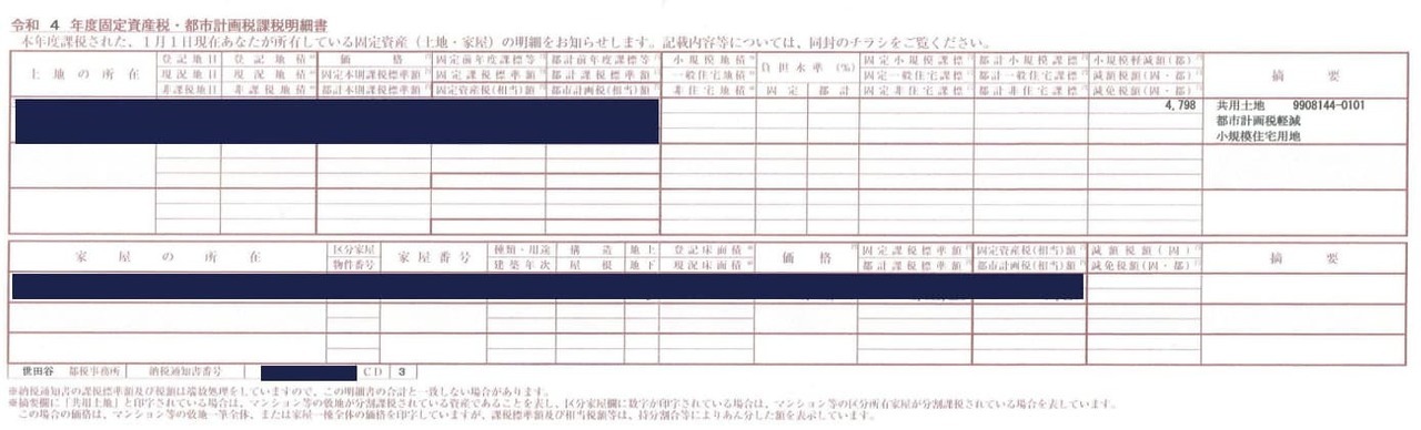 固定資産税額納税通知書