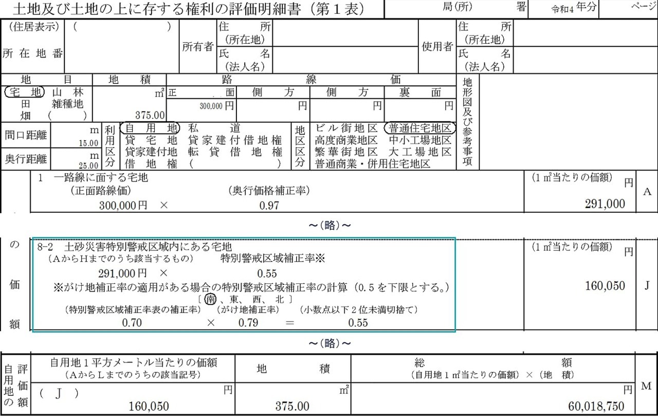 土地及び土地の上に存する権利の評価明細書（第1表）