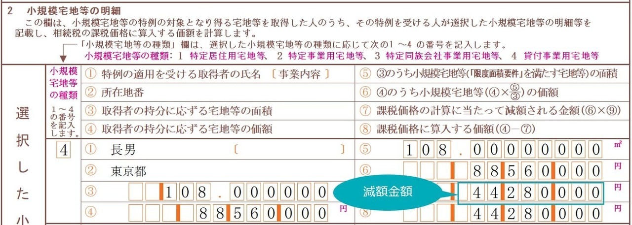 貸付事業用宅地等の該当部分