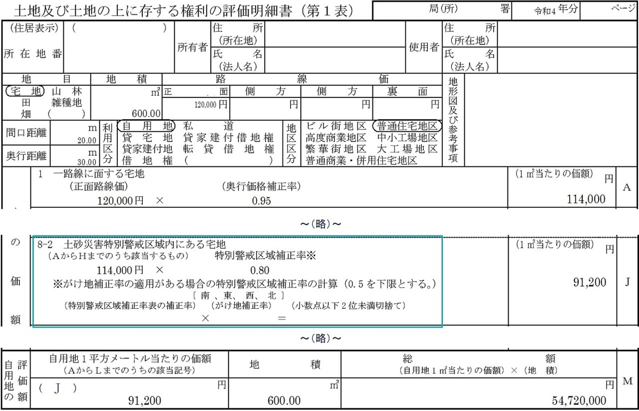 土地及び土地の上に存する権利の評価明細書（第1表）