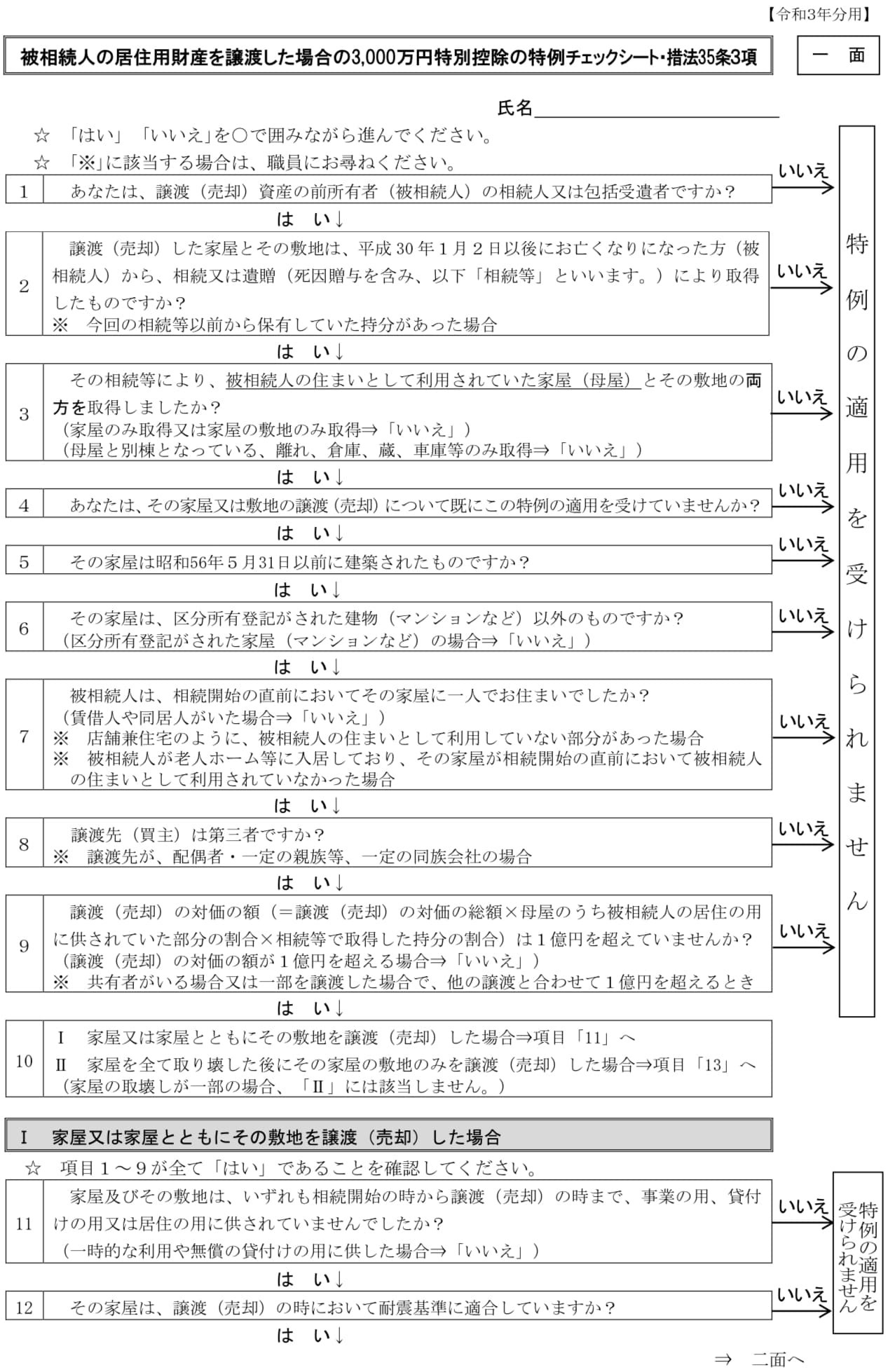 国税庁の空き家譲渡特例のチェックシート