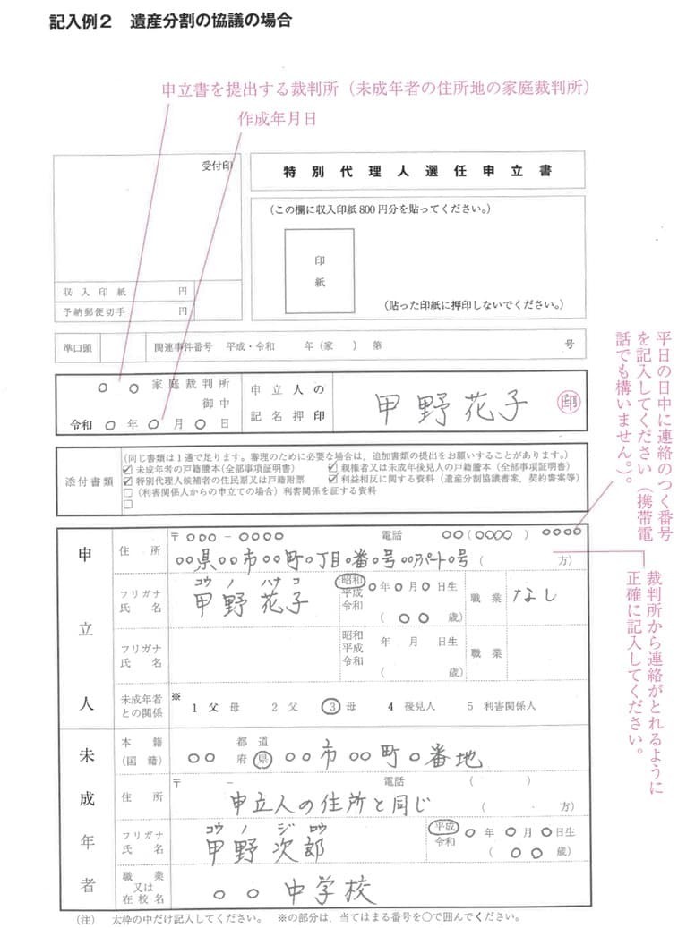 特別代理人の選任申立