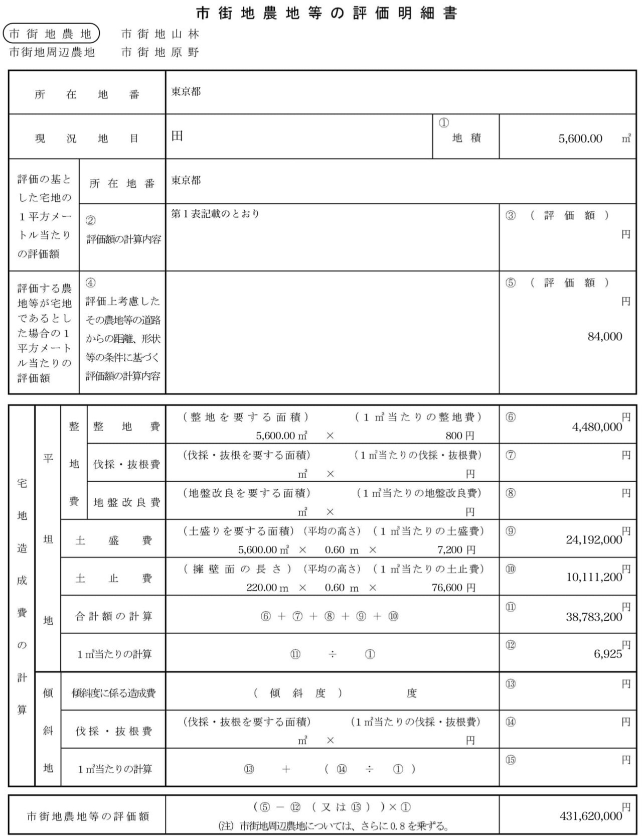 市街地農地等の評価明細書