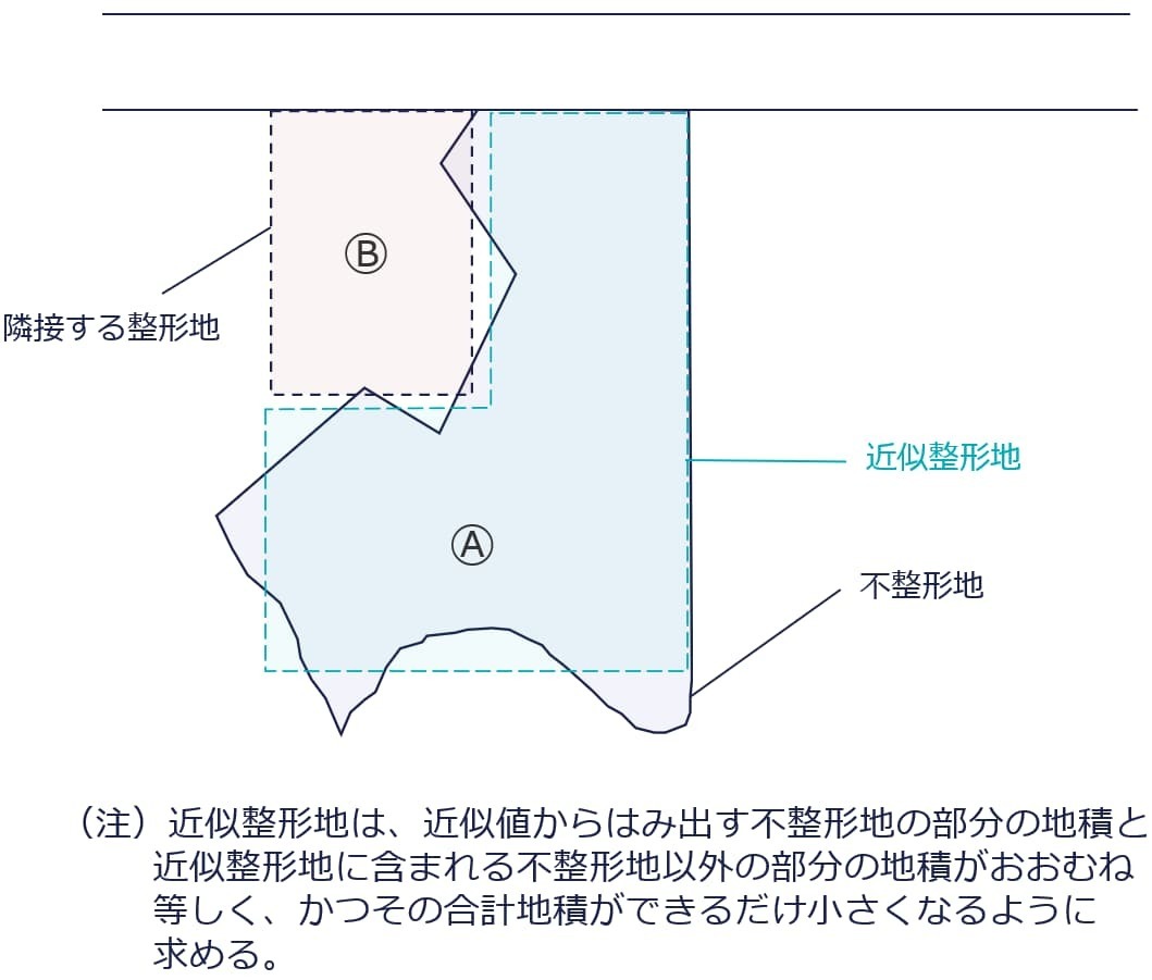 ④差引計算により評価する方法