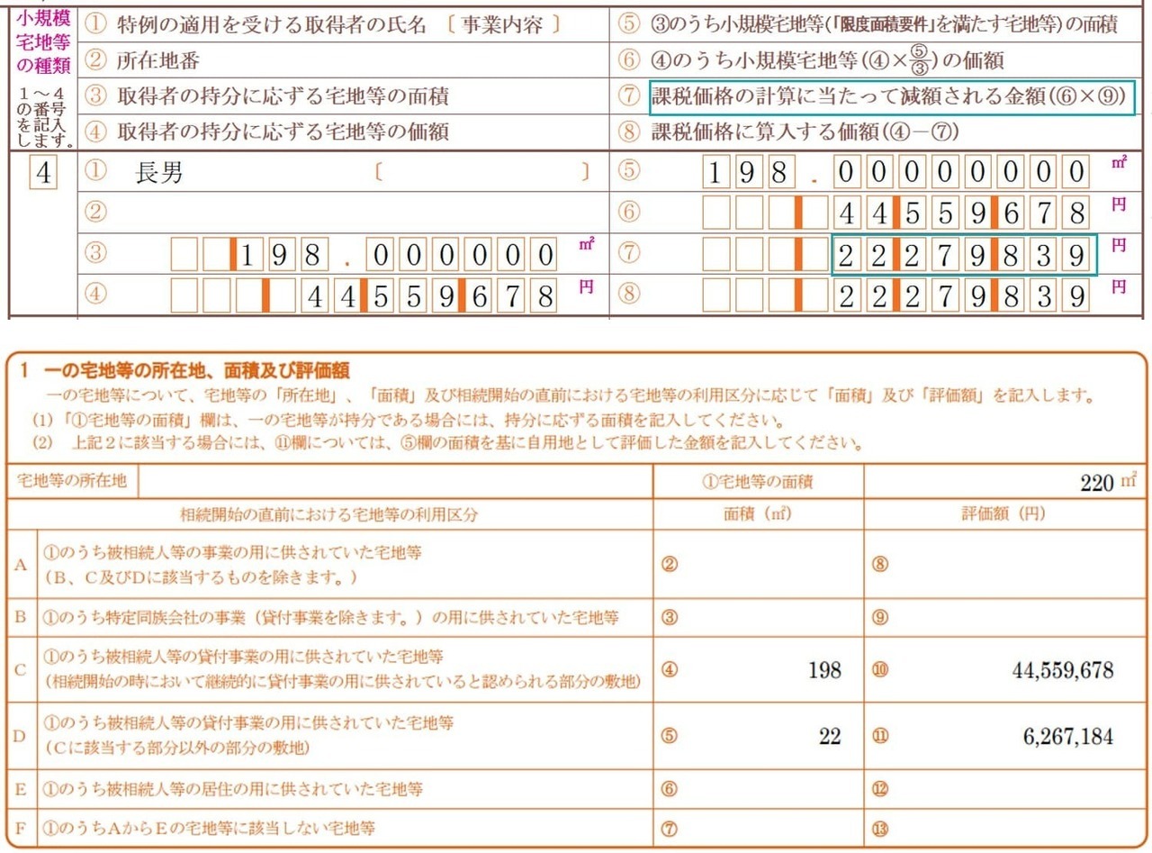 小規模宅地等の特例