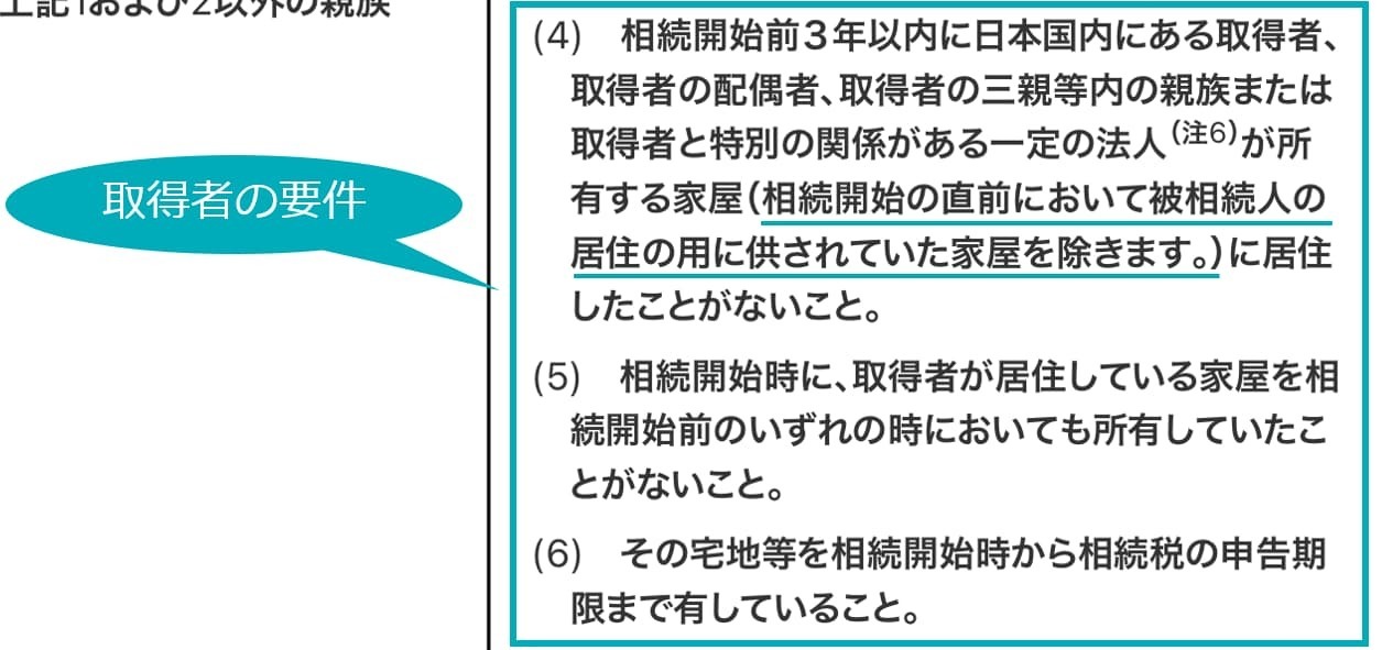 ⑤ 持ち家があり、3年以内にその家屋に被相続人と同居