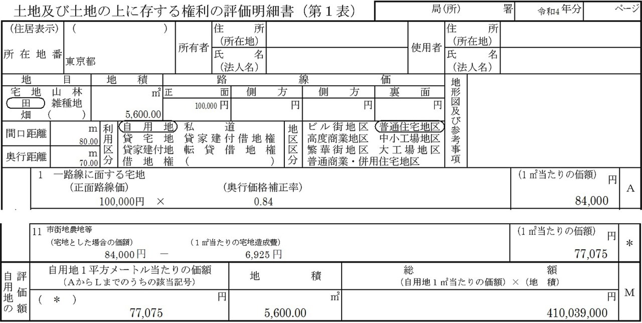 土地及び土地の上に存する権利の評価明細書