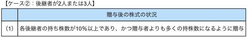 後継者が2人または3人