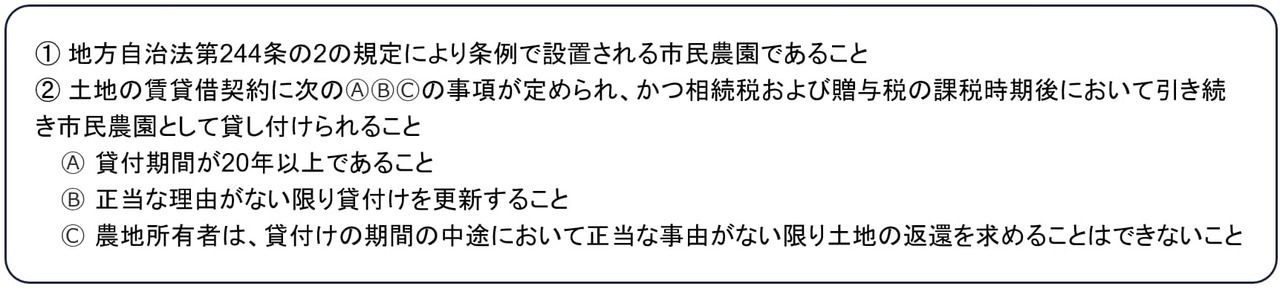 市民農園として貸し付けられている農地