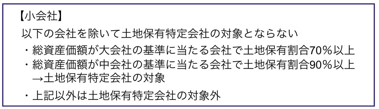 小会社：一定の規模の会社を除いて土地保有特定会社の対象外