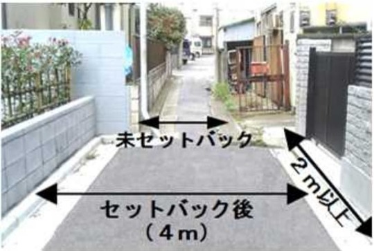 相続税評価でセットバックを見落とさない!重要ポイントを解説